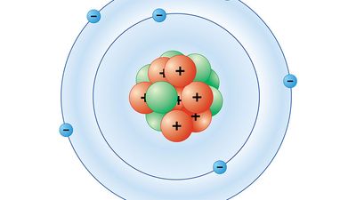 Bohr atomic model of a nitrogen atom.