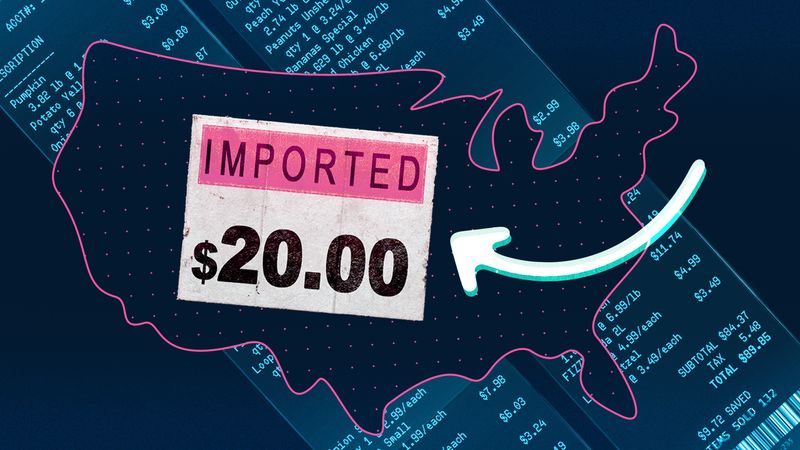A U.S. map outline contains a $20 imported label, overlaid on a background of grocery receipt text with an arrow pointing to the label.