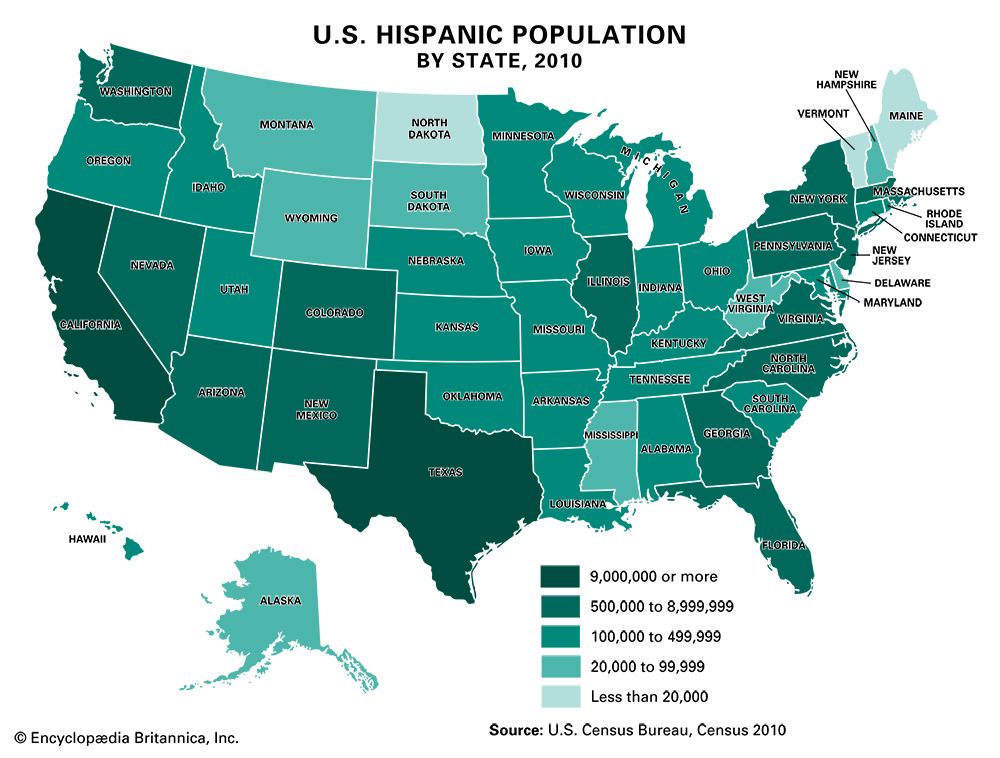 U.S. Hispanic population