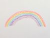 Understand the science of appearance of different colors of the rainbow