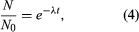 Equation.