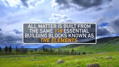 Understanding the organization of the periodic table