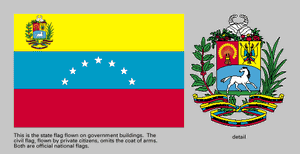 Flag of Venezuela (1864–2006).