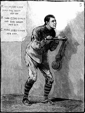 punishment of prisoner