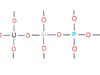 Learn how the earth keeps itself fresh and new and how the chemical properties of zircon determine the age of the earth