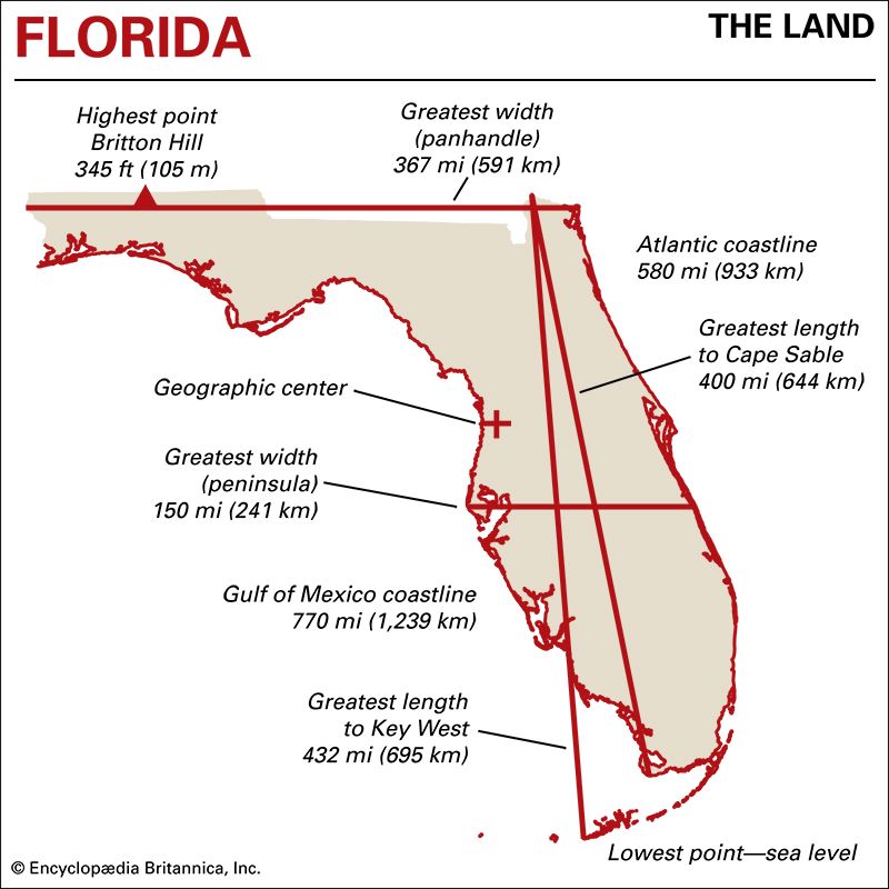 Florida